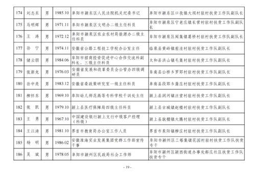 最新爆料主播名单公布视频,揭秘幕后风云，一睹行业风采  第2张